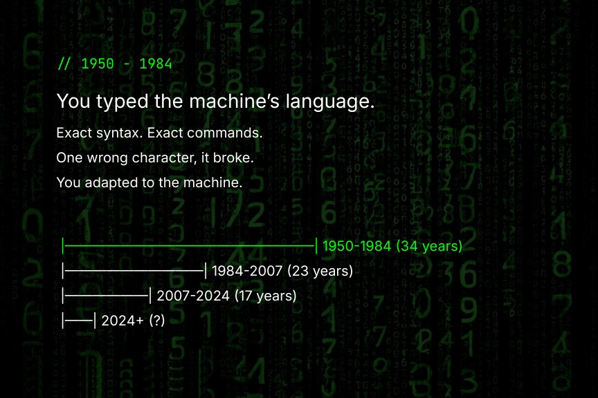 1950-1984: You typed the machine's language