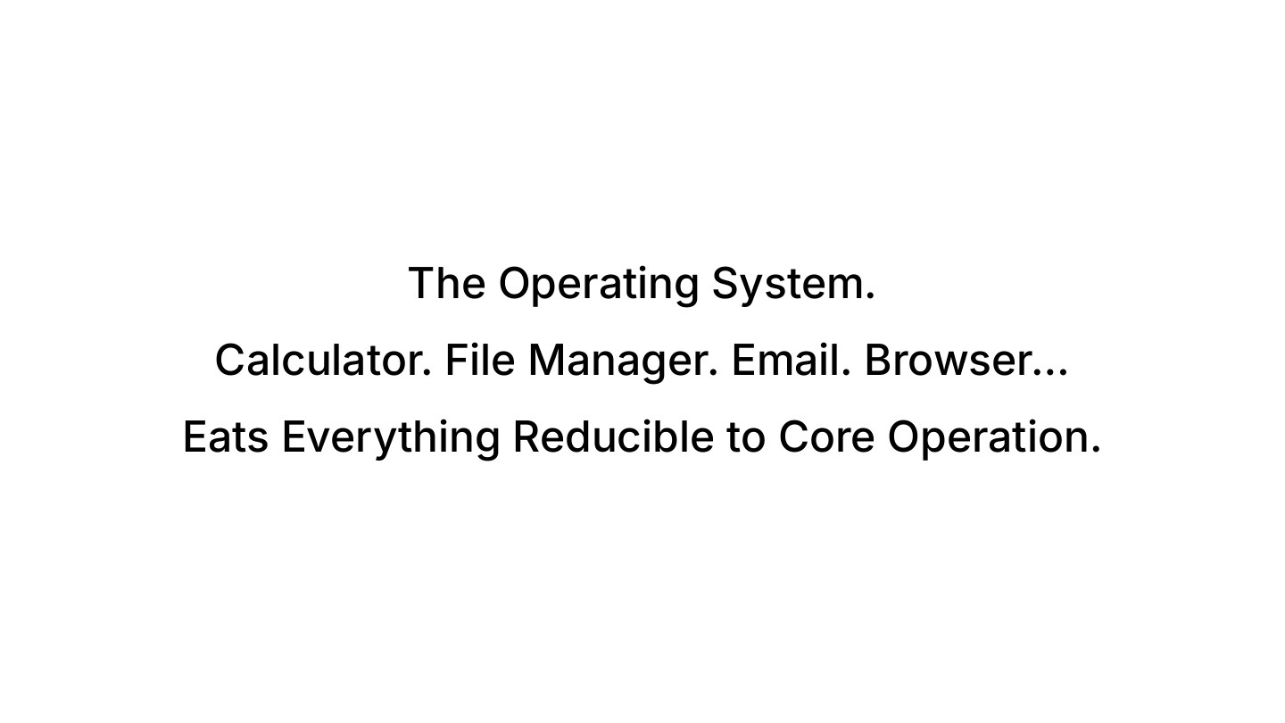 The Operating System eats everything reducible to core operation