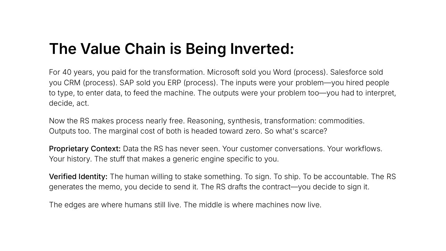 The value chain is being inverted