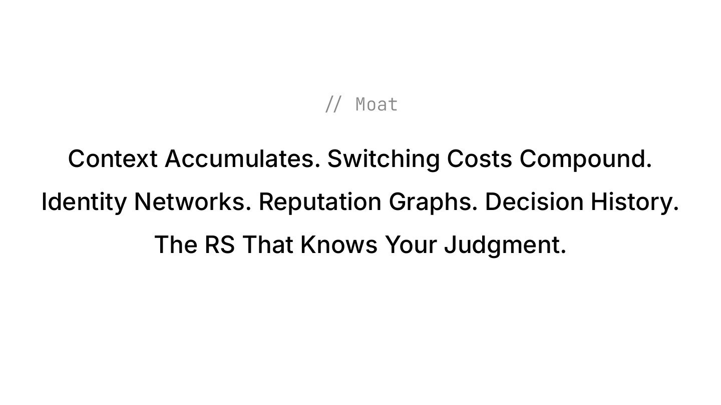 Moat: context accumulates, switching costs compound