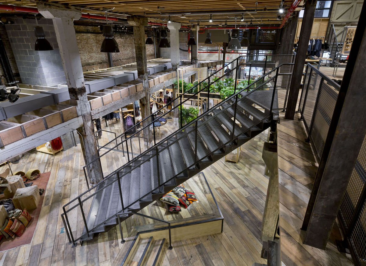 Urban Outfitters Herald Square